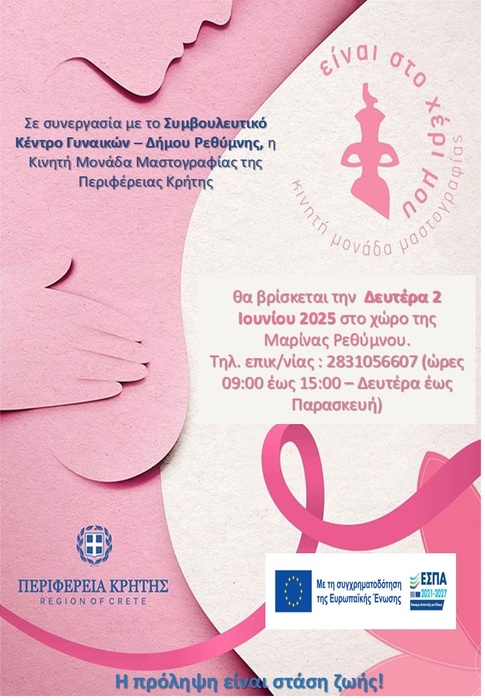 Αφίσα για μονάδα μαστογραφίας