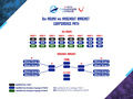 Nockout-Bracket-CL-CONFERENCE PATH