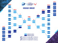 Nockout-Bracket-CL 